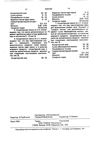 Кондитерская масса для приготовления сахаристых кондитерских изделий (патент 2000705)