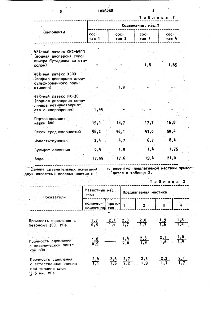 Клеевая мастика (патент 1046268)