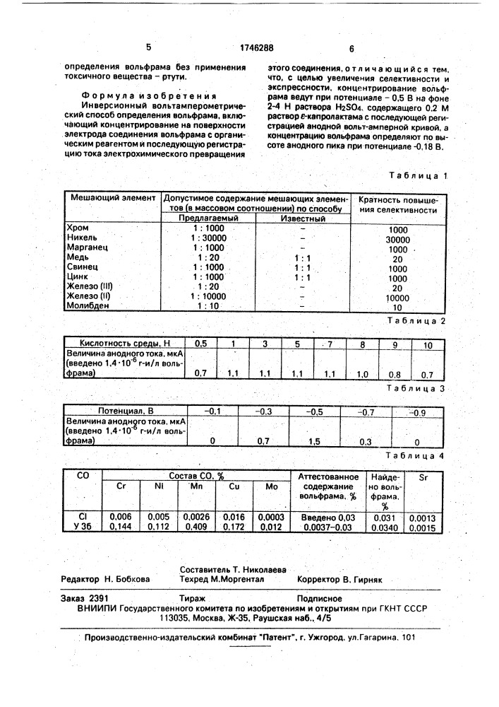 Инверсионный вольтамперометрический способ определения вольфрама (патент 1746288)