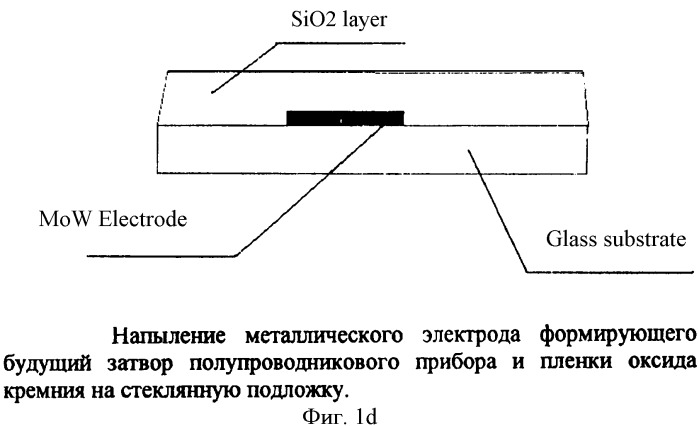 Способ изготовления тонких кристаллических пленок кремния для полупроводниковых приборов (патент 2333567)