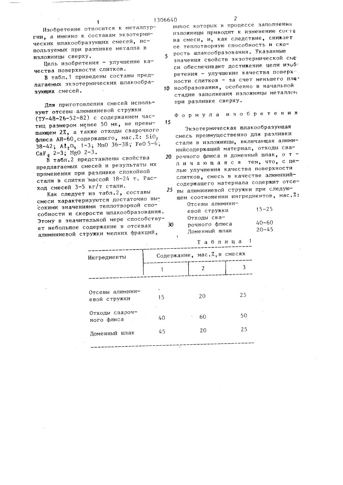 Экзотермическая шлакообразующая смесь (патент 1306640)