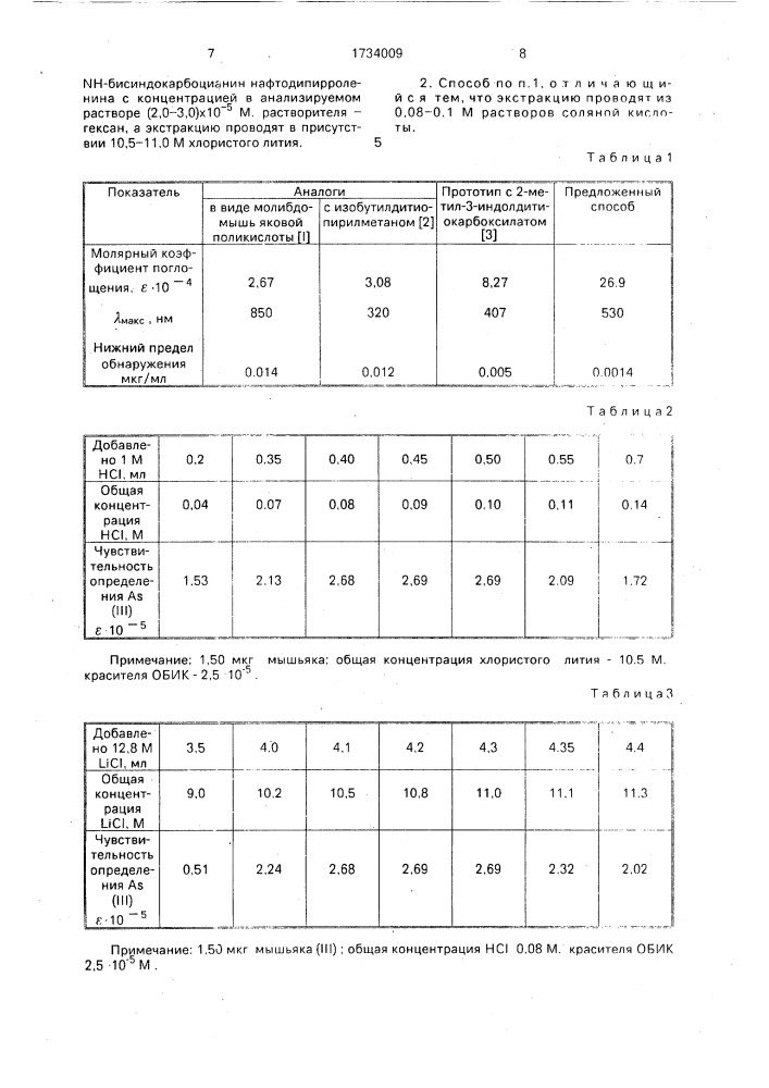 Способ определения мышьяка (iii) (патент 1734009)