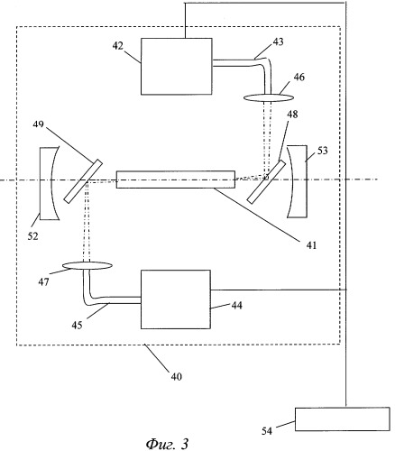 Способ получения инфракрасного излучения и устройство для его осуществления (патент 2419182)