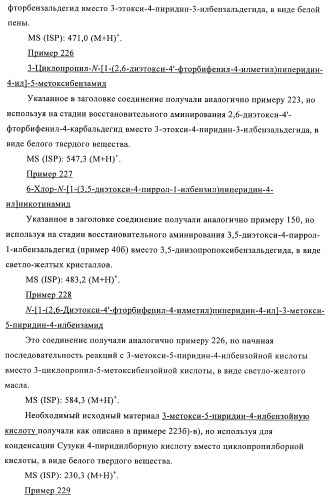 Производные пиперидин-4-иламида и их применение в качестве антагонистов рецептора sst подтипа 5 (патент 2403250)