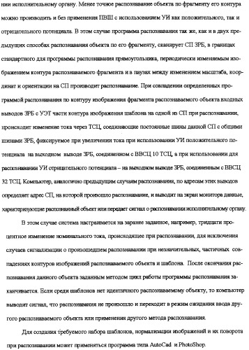 Система мгновенного компьютерного распознавания объектов и способ распознавания (патент 2308081)