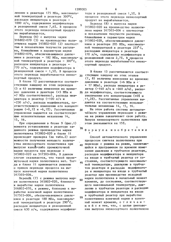 Способ автоматического управления процессом синтеза полиэтилена при переходе с режима на режим (патент 1399305)
