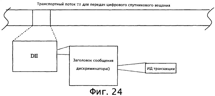 Устройство и способ для записи данных (патент 2291501)