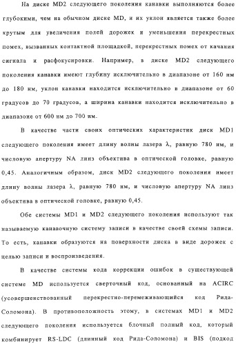 Способ воспроизведения и способ доступа к данным (патент 2311693)
