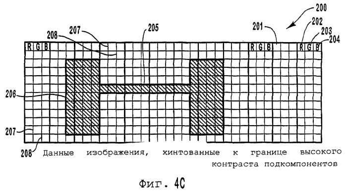 Автоматическая оптимизация расположения ножек символов текста (патент 2258265)