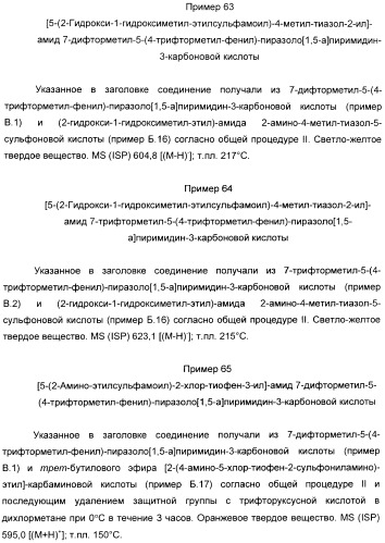 Производные пиразол-пиримидина в качестве антагонистов mglur2 (патент 2402553)