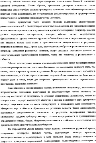 Способ получения водной дисперсии, водная дисперсия микрочастиц, включающих фазу наночастиц, и содержащие их композиции для нанесения покрытий (патент 2337110)