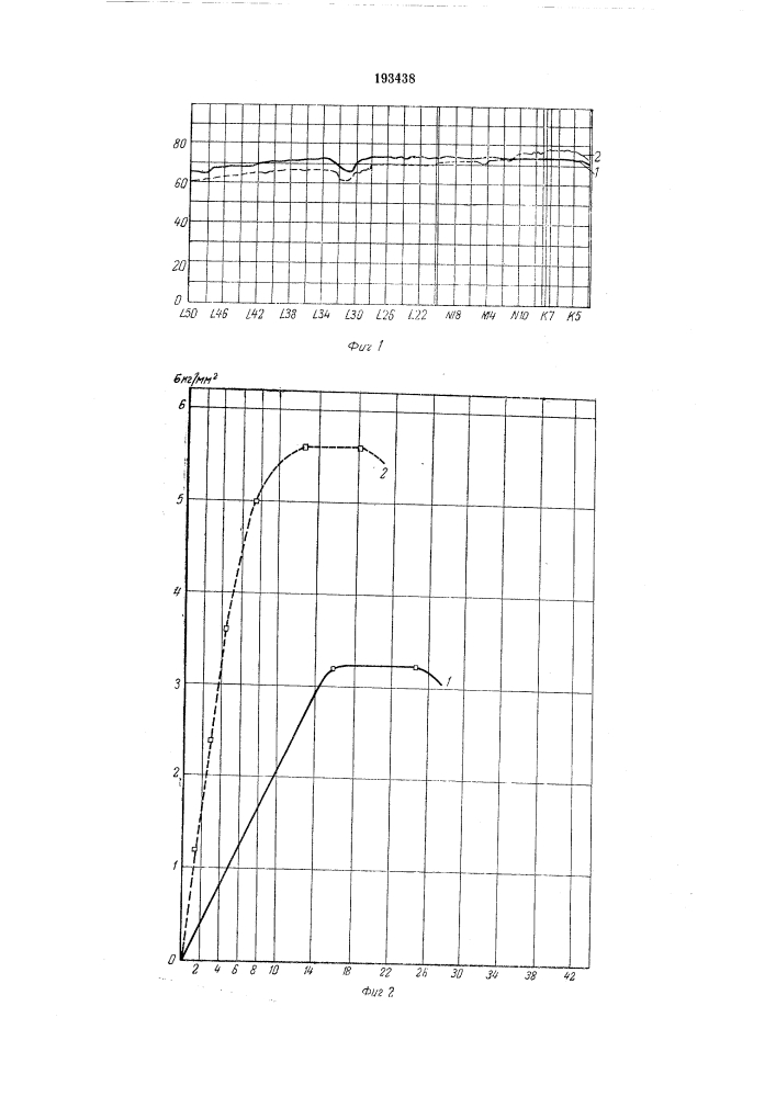 Патент ссср  193438 (патент 193438)