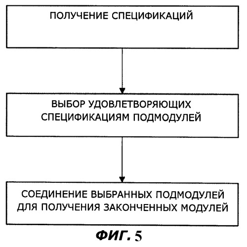 Трубный или кабельный ввод с собранными из блоков модулями (патент 2539965)