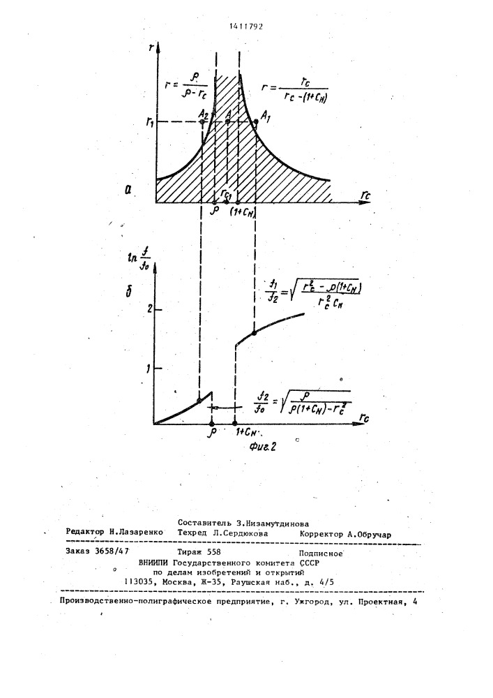 Радиотелесистема контроля и управления влажностью (патент 1411792)