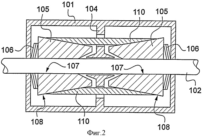 Скользящее устройство с контролируемым трением, такое как демпфер двухстороннего действия (патент 2480640)