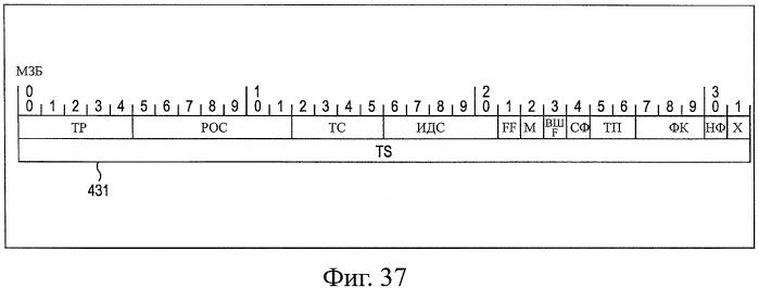Устройство и способ обработки информации (патент 2479937)