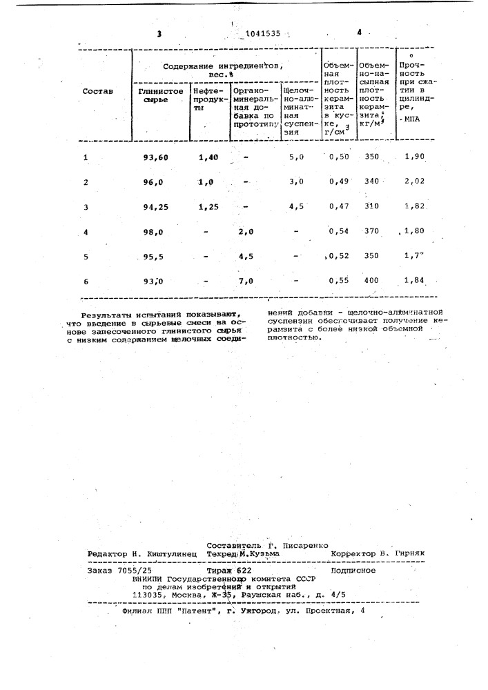 Сырьевая смесь для изготовления керамзита (патент 1041535)