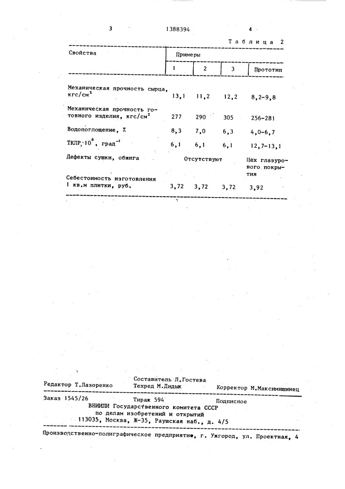 Шихта для изготовления керамических плиток (патент 1388394)