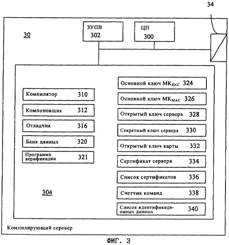 Способ и система распределенной разработки программы для программируемого портативного носителя информации (патент 2289157)