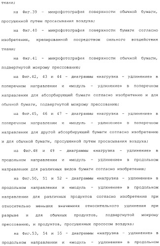 Способ крепирования посредством ткани для изготовления абсорбирующей бумаги (патент 2329345)