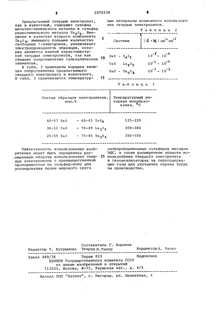 Твердый электролит (патент 1075138)