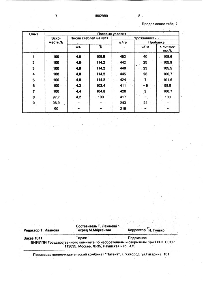 Способ защиты семенного картофеля от болезней при хранении (патент 1802980)