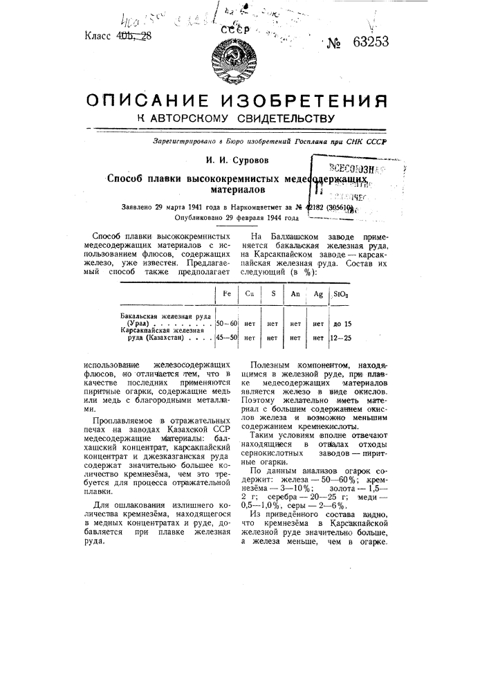 Способ плавки высококремнистых меде содержащих материалов (патент 63253)