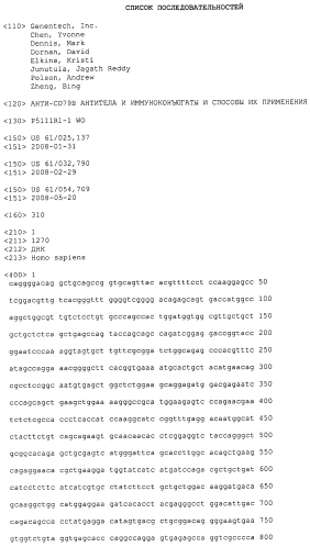 Анти-cd79b антитела и иммуноконъюгаты и способы их применения (патент 2553566)