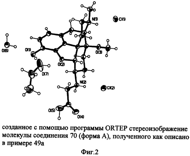 Новые производные 6-аминоморфинана, способ их получения и их применение в качестве анальгетиков (патент 2485124)