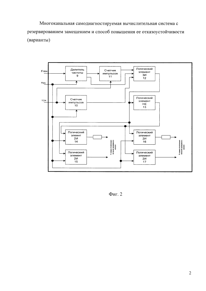 Многоканальная самодиагностируемая вычислительная система с резервированием замещением и способ повышения ее отказоустойчивости (варианты) (патент 2634189)