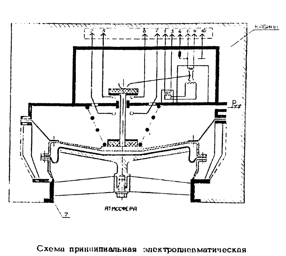 Предохранительное устройство (патент 2666974)