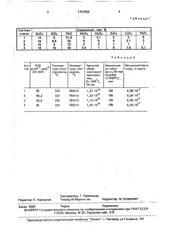 Легкоплавкое стекло (патент 1701656)