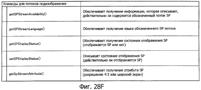 Устройство воспроизведения, способ воспроизведения, программа для воспроизведения и носитель записи (патент 2383106)