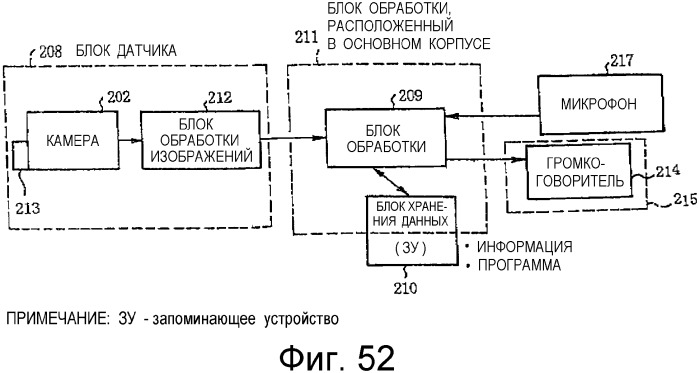 Способ воспроизведения информации, способ ввода/вывода информации, устройство воспроизведения информации, портативное устройство ввода/вывода информации и электронная игрушка, в которой использован точечный растр (патент 2349956)