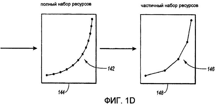 Эффективное кодирование альтернативных графических наборов (патент 2439675)