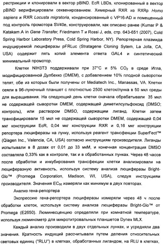 Хиральные диацилгидразиновые лиганды для модуляции экспрессии экзогенных генов с помощью экдизон-рецепторного комплекса (патент 2490253)