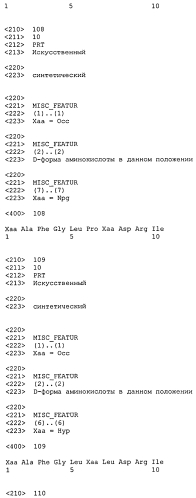 Новые агонисты npr-b (патент 2557290)