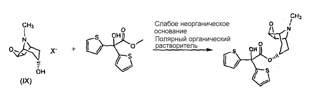 Способ получения тиотропия бромида (патент 2634715)