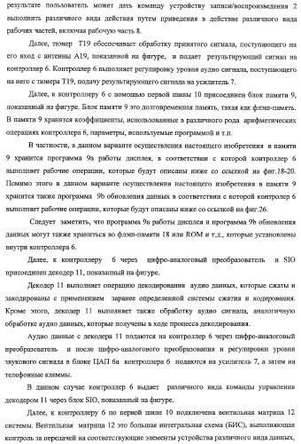 Устройство записи/воспроизведения и относящийся к нему способ управления отображаемыми на дисплее данными (патент 2347285)