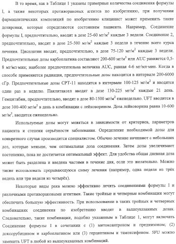 Композиция аналога эпотилона в сочетании с химиотерапевтическими агентами для лечения рака (патент 2321400)