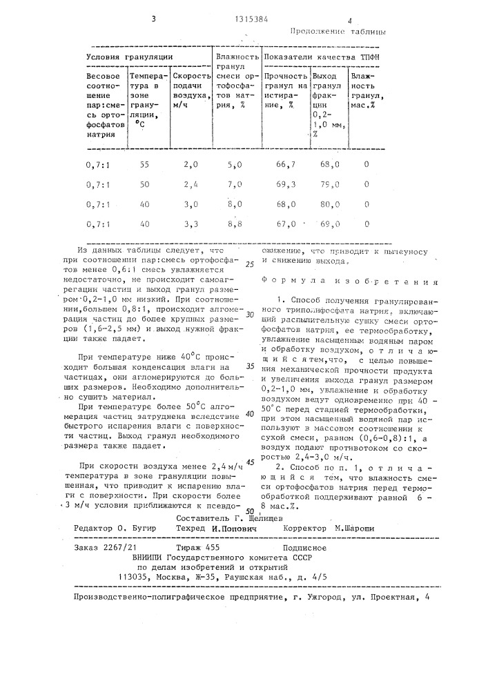 Способ получения гранулированного триполифосфата натрия (патент 1315384)