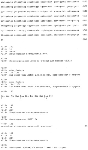 Мультизимы и их использование в получении полиненасыщенных жирных кислот (патент 2517608)