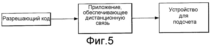 Устройство для обработки документов (патент 2269160)