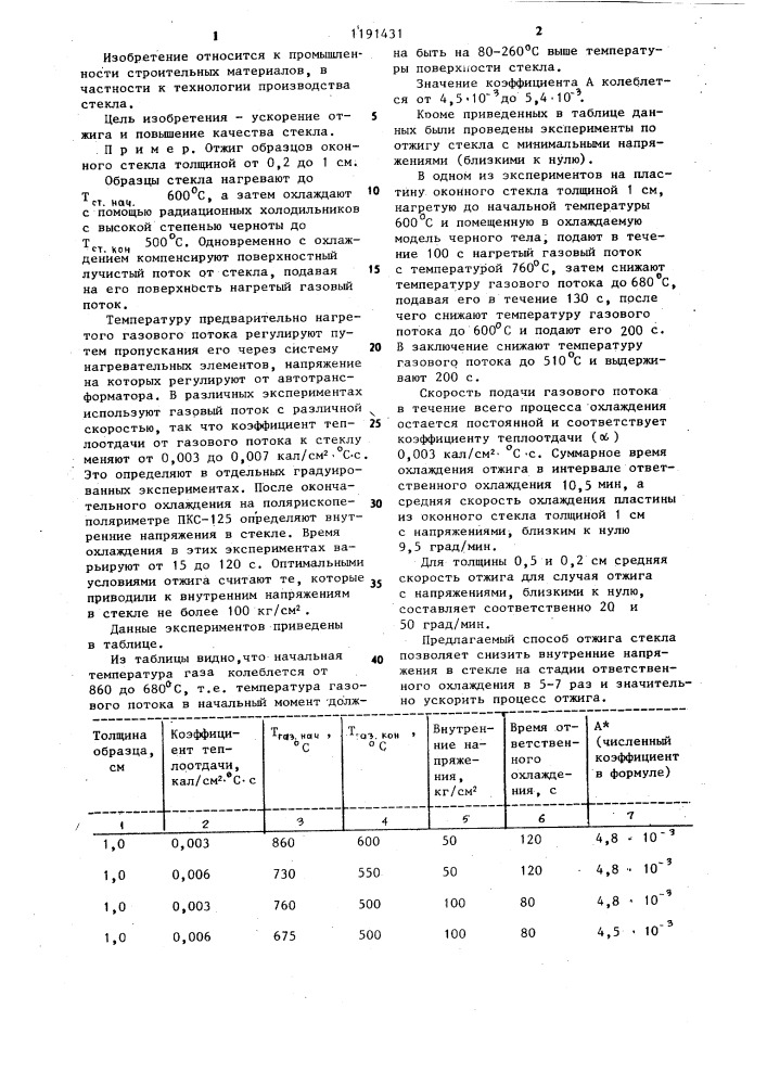 Способ отжига стекла (патент 1191431)