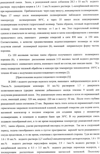 Водопоглощающий материал, водопоглощающее изделие и способ получения водопоглощающего материала (патент 2364611)