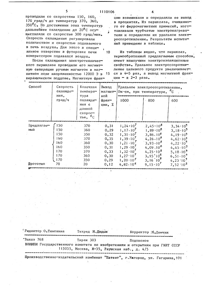 Способ обработки электротехнического периклаза (патент 1110106)