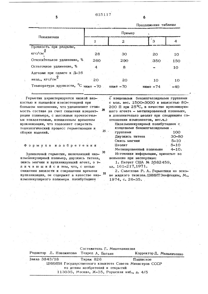 Заливочный герметик (патент 615117)