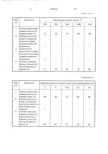 Способ выплавки марганецсодержащего ферросплава (патент 2003721)