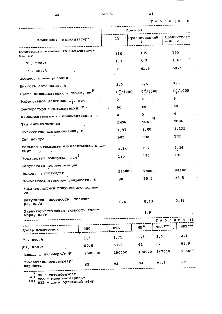 Способ получения полипропилена (патент 858571)