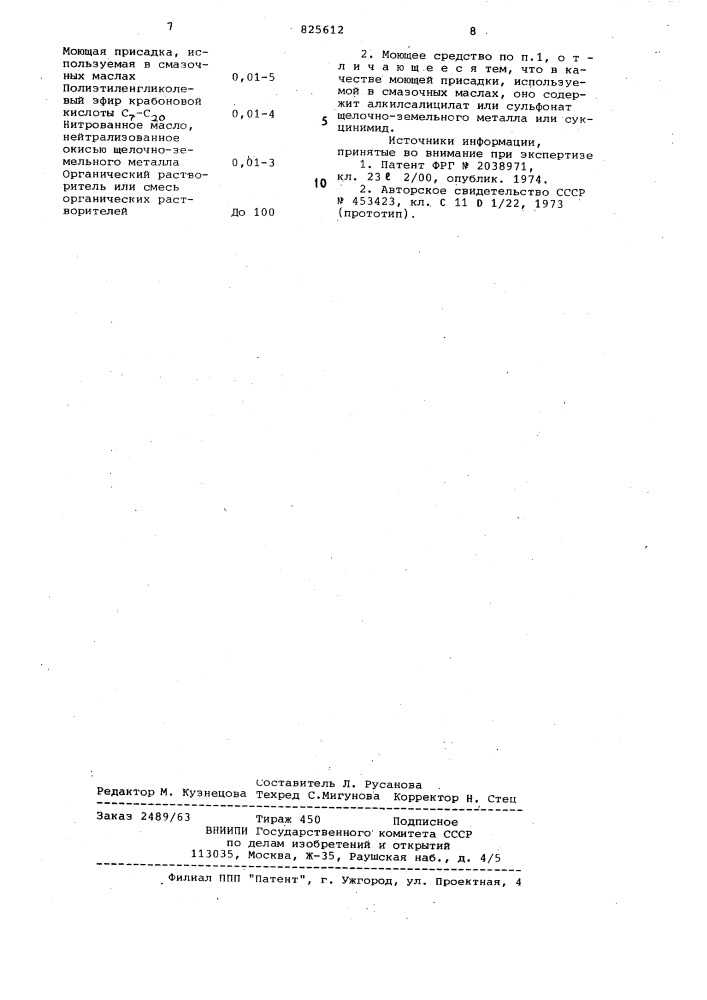 Моющее средство для очистки металлической поверхности (патент 825612)